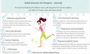 Bieganie: co daje? Zdrowie, sylwetka, spokój ducha po miesiącu!