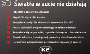 Lista przyczyn niedziałających świateł w aucie: przepalone żarówki, awaria przekaźnika, bezpiecznika, zwarcia, uszkodzenie włącznika.