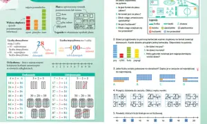 Matematyka dla drugoklasisty: Jak rozbudzić pasję i logiczne myślenie?