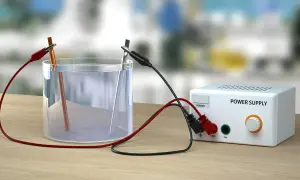 Eksperyment elektroliza wody: dwa elektrody w szklance z wodą, podłączone do zasilacza.