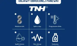 Objawy obróconej panewki: metaliczne stuki, opiłki w oleju, przegrzewanie silnika, spadki ciśnienia oleju, silne wibracje, zwiększone zużywanie oleju.