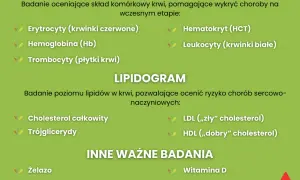 Jakie badania krwi zrobić? Odkryj sekrety swojego zdrowia!