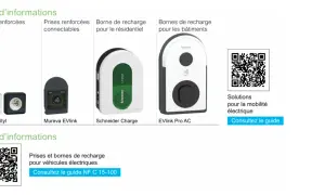 Prises et bornes de recharge pour véhicules électriques, offrant une grande puissance prise électrique. Solutions pour la mobilité électrique.