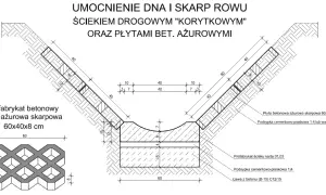Schemat zabezpieczenia skarpy płytami ażurowymi. Betonowe płyty ażurowe 60x40x8 cm stabilizują skarpę rowu.