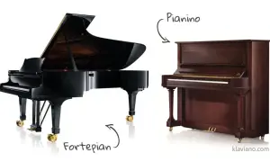 Fortepian vs Pianino: Poznaj Kluczowe Różnice i Wybierz Mądrze