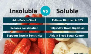 Comparaison : fibres insolubles pour réduire la constipation, fibres solubles pour le contrôle de la glycémie. Fraises et bananes illustrent les bienfaits.