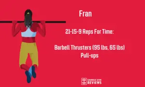 Fran CrossFit: Kultowy WOD. Jak go zrobić i pobić swój rekord?