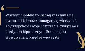 Czy hipoteka może zabezpieczać wierzytelności przyszłe? Oto co musisz wiedzieć