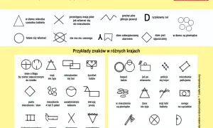 Złodziejskie znaki na drzwiach: Jak je rozpoznać i chronić dom?