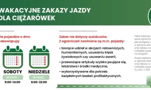 Zakazy ruchu ciężarówek: 15+ wyjątków, które musisz znać!