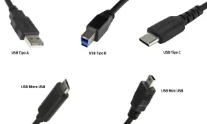 Conectores USB Tipo A, B, C, Micro USB y Mini USB, mostrando la evolución de la tecnología USB 2.0 y posteriores.