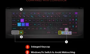 Zmień kolor podświetlenia klawiatury w laptopie: Czy to możliwe?