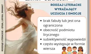 Liryka to rodzaj literacki wyrażający uczucia i emocje, często w formie wiersza. Obraz przedstawia tańczącą kobietę i dzieci z emotikonami.