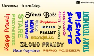 Różne nazwy tej samej Księgi: Biblia, Pismo Święte, Słowo Boże, Stary i Nowy Testament.