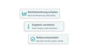 Markteinordnung erhalten: Neutrale Bewertung Ihrer Miete. Ergebnis verstehen: Klare Insights statt Rohdaten. Selbst entscheiden: Nächste Schritte selbst wählen. So können Sie den mietpreis pro m2 berechnen.