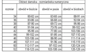 Jaki to rozmiar 9? Sprawdź, co oznacza w różnych systemach rozmiarów