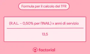 Formula per calcolare il TFR: (RAL - 0,50% INAIL) x anni di servizio. Utile per la busta paga di liquidazione.