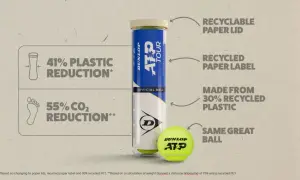 Palline tennis Dunlop ATP Tour: riduzione plastica 41%, CO2 55%. Coperchio e etichetta riciclabili, 30% plastica riciclata.