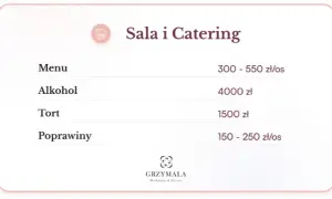 Catering weselny 2025: Ile kosztuje talerzyk i jak oszczędzić?
