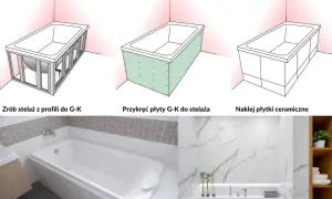 Wanna zabudowana: stelaż z profili, płyty G-K, a na końcu płytki ceramiczne. Efektowna metamorfoza łazienki.