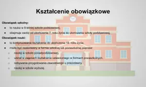 Etapy edukacyjne: Jak działa polska szkoła? Kompletny przewodnik