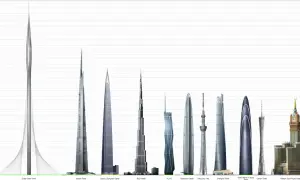 Burdż Chalifa: 828 metrów. Czy wiesz, co kryje gigant z Dubaju?