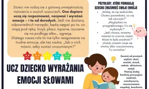 Gdy dziecko chce być w centrum uwagi, rodzic uczy je nazywać emocje. Ilustracja pokazuje mamę czytającą dziecku o uczuciach.