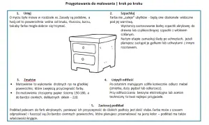 Jak naprawić okleinę na meblach - proste kroki, które zdziałają cuda