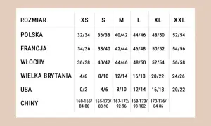 Tabela rozmiarów od XS do XXL. Jaki to rozmiar? Sprawdź polskie, francuskie, włoskie, brytyjskie, USA i chińskie odpowiedniki.