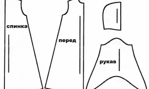 Jak zrobić strój Harry Potter - prosty sposób na wyjątkowy kostium