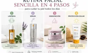 Rutina facial en 4 pasos para mejorar piel cara: limpieza, sérum, hidratación y protección solar. Productos de Beauty of Joseon, Elizabeth Arden y Skeyndor.