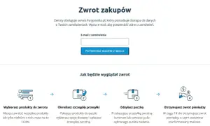 Ile czasu na zwrot pieniędzy po odstąpieniu od umowy - sprawdź terminy