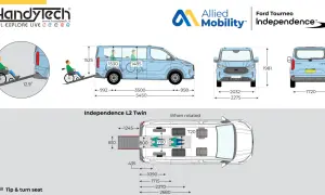 Ford Tourneo Custom: misure interne e accessibilità con rampa. Dettagli per l'Independence L2 Twin.