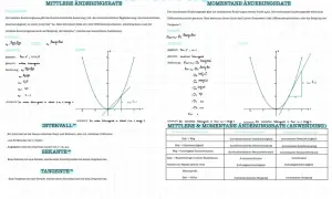 Die mittlere Änderungsrate beschreibt die durchschnittliche Änderung über ein Intervall. Die h-Methode hilft, diese zu berechnen.