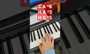 Jak zagrać still dre na pianinie - proste akordy i techniki dla każdego