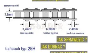 Jak liczyć ogniwa w łańcuchu motocyklowym? Poradnik bez błędów!