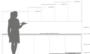 Schema di una cucina con silhouette di persona. Indica le varie altezze dei pensili e delle basi, definendo l'altezza cucina ideale.