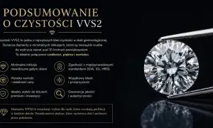 Diament VVS2: co to znaczy? Wyjątkowa czystość, minimalne inkluzje, wysoka wartość i blask. Idealny wybór dla koneserów.