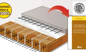 Illustrazione di un solaio esistente in travetti e pignatte, con rinforzo che aumenta la portata fino al +100%.