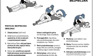 Pozycja boczna bezpieczna: Jak ułożyć nieprzytomnego? Instrukcja