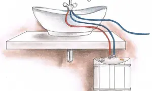 Ilustracja pokazuje, jak podłączyć podgrzewacz wody do kranu. Czerwony przewód doprowadza ciepłą wodę, niebieski zimną.