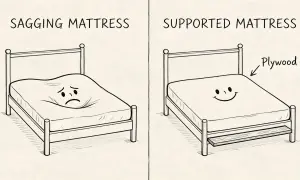A sad, sagging mattress versus a happy, supported mattress. Does putting a board under mattress help? Yes, it provides support!
