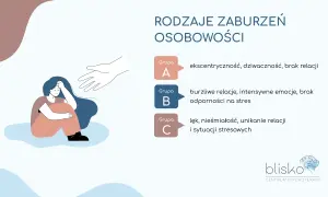 Czy leczenie zaburzeń osobowości działa? Realna poprawa jakości życia