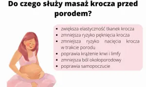 Masaż krocza: Twój przewodnik do łatwiejszego porodu naturalnego