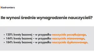 Ile zarabia nauczyciel fortepianu w Polsce? Stawki 2024