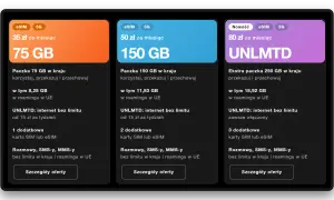 Porównanie ofert internetu na kartę bez umowy: 75 GB za 35 zł, 150 GB za 50 zł, nielimitowany za 80 zł.