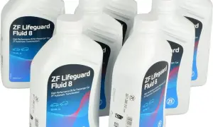 Wichtiges Wissen über ZF Getriebeöl: Typen, Wechselintervalle und Tipps