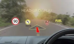 Head-up display cos'è: informazioni di guida proiettate sul parabrezza: limite 90, svolta a 450m, velocità 82 km/h, carburante 75%.