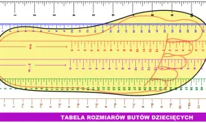 Rozmiar 8 butów dziecięcych: Jak dobrać, by stopa rosła zdrowo?