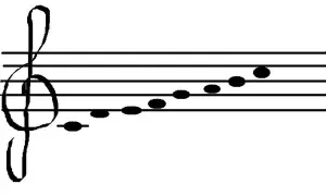 Nuty do Nie ma jak u mamy - znajdź PDF i MIDI łatwo!
